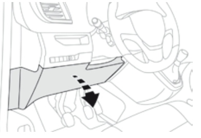 Citroen Spacetourer – запобіжник і реле
