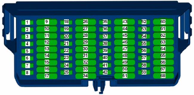 Блок-схема з 68 елементів