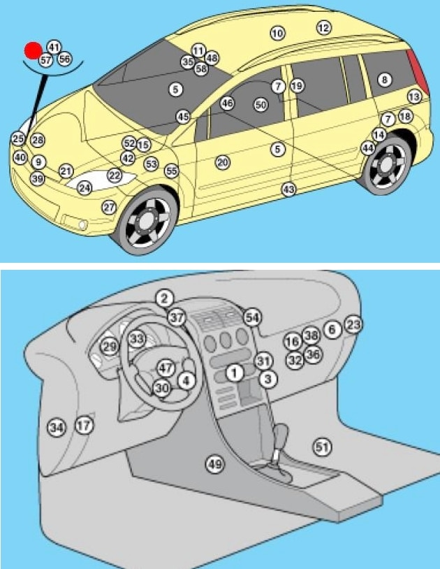 Схема блоків управління в Mazda 5