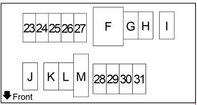 Схема додаткового блоку під капотом e12