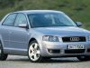 Audi A3 (8P) – Запобіжники і реле