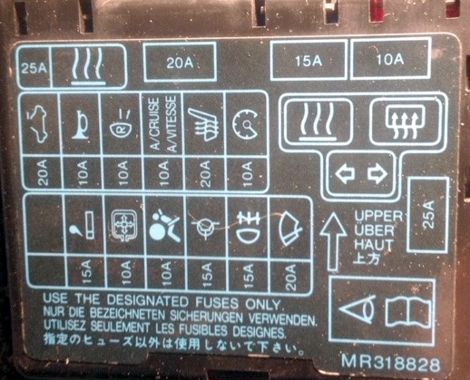 Схема запобіжників Mitsubishi Karisma в салоні
