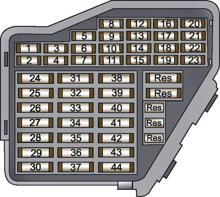 блок-схема запобіжника a6 c5
