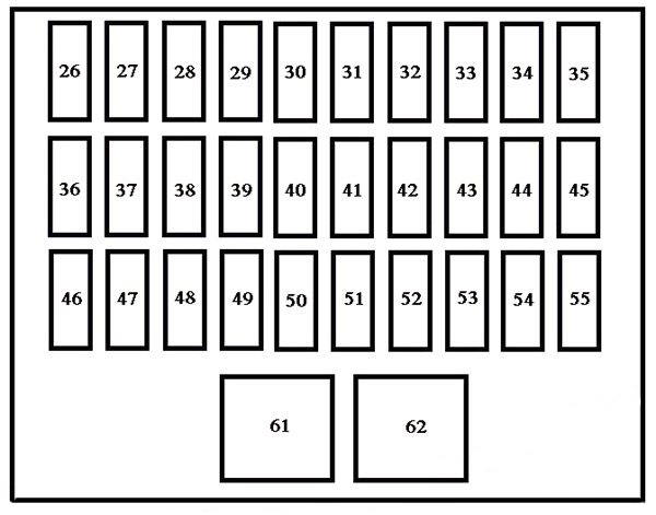 Схема >Тойота Авалон 2″/></p>
<p>
<strong>Призначення</strong>
</p>
<table>
<tbody>
<tr>
<td>26</td>
<td>5A ECU-IG NO. 1 – Електричні вентилятори охолодження</td>
</tr>
<tr>
<td>27</td>
<td>7,5A ECU-B – Система кондиціонування повітря, система захисту від крадіжок, електропривод сидінь, лічильники, електросклопідйомники (для водія та переднього пасажира), мультиплексна система зв’язку</td>
</tr>
<tr>
<td>28</td>
<td>10A TAIL – Габаритні вогні, освітлення номерного знака, задні ліхтарі, задні габаритні вогні, сигнальна лампа несправності заднього ліхтаря, система керування двигуном</td>
</tr>
<tr>
<td>29</td>
<td>20A SEAT HTR – Підігрівачі сидінь</td>
</tr>
<tr>
<td>30</td>
<td>20A FR P/W – Електричний склопідйомник (для переднього пасажира)</td>
</tr>
<tr>
<td>31</td>
<td>10A ДОБАР № 1 – Система протизаносу автомобіля, антизапотівання заднього скла, система круїз-контролю, система блокування перемикання передач, антиблокувальна система гальм, автоматичне антивідблискальне дзеркало заднього виду, автоматична система керування освітленням, сидіння з електроприводом, попередження про несправність заднього ліхтаря світло, індикатори АКПП, розетка, електросклопідйомник (для водія), сигнальна лампа гальмівної системи, електричний люк</td>
</tr>
<tr>
<td>32</td>
<td>10A HTR – Система кондиціонування повітря</td>
</tr>
<tr>
<td>33</td>
<td>15A FOG – Передні протитуманні фари</td>
</tr>
<tr>
<td>34</td>
<td>7,5A TURN – Покажчики поворотів</td>
</tr>
<tr>
<td>35</td>
<td>10A A/C – система кондиціонування повітря</td>
</tr>
<tr>
<td>36</td>
<td>15A RADIO – Аудіосистема, мультиінформаційний дисплей</td>
</tr>
<tr>
<td>37</td>
<td>ПАНЕЛЬ 5A – Датчики та лічильники, аудіосистема, прикурювач, система кондиціонування повітря, аварійна проблиска, автоматична трансмісія з електронним керуванням, дзеркала заднього виду з електроприводом, мультиінформаційний дисплей, підсвічування бардачка, підсвічування панелі приладів, керування освітленням панелі приладів, електроживлення розетка</td>
</tr>
<tr>
<td>38</td>
<td>25A FL P/W – Електросклопідйомник (для водія)</td>
</tr>
<tr>
<td>
<strong>39</strong>
</td>
<td>
<strong>15A PWR OUTLET NO.1 – Розетка живлення (ACC)</strong>
</td>
</tr>
<tr>
<td>40</td>
<td>5A ECU-ACC – Аудіосистема, дзеркала заднього виду з електроприводом, мультиінформаційний дисплей, система блокування перемикання передач, мультиплексна система зв’язку</td>
</tr>
<tr>
<td>41</td>
<td>10A SRS-ACC – система подушок безпеки SRS</td>
</tr>
<tr>
<td>42</td>
<td>10A MIR HTR – Обогрівачі зовнішніх дзеркал заднього виду, система керування двигуном</td>
</tr>
<tr>
<td>
<strong>43</strong>
</td>
<td>
<strong>15A PWR OUTLET NO.2 – Розетка живлення (IG)</strong>
</td>
</tr>
<tr>
<td>44</td>
<td>10A ДОБАР № 2 – Задні вогні</td>
</tr>
<tr>
<td>45</td>
<td>7,5A OBD-II – Бортова діагностична система</td>
</tr>
<tr>
<td>46</td>
<td>15A STOP – Стоп-сигнали, високо встановлений стоп-сигнал, антиблокувальна система гальм, система блокування перемикання передач, система круїз-контролю, система контролю заносу автомобіля, система керування двигуном</td>
</tr>
<tr>
<td>47</td>
<td>7,5A DOME – Внутрішнє освітлення, передні особисті ліхтарі, дверні ліхтарі, лампа вимикача запалювання, косметичні ліхтарі, пристрій відкривання дверей гаража, сигнальна лампа відкритих дверей, освітлена система входу, задні персональні ліхтарі, автоматична система керування освітленням, освітлення багажника, бездротовий пульт дистанційного керування система управління, мультиплексна система зв’язку</td>
</tr>
<tr>
<td>48</td>
<td>5A Немає ланцюга</td>
</tr>
<tr>
<td>49</td>
<td>20A RL P/W – склопідйомник (для заднього лівого пасажира)</td>
</tr>
<tr>
<td>50</td>
<td>20A RR P/W – склопідйомник (для заднього правого пасажира)</td>
</tr>
<tr>
<td>51</td>
<td>25A WIP – склоочисники та омивач</td>
</tr>
<tr>
<td>52</td>
<td>10A ECU-IG NO.2 – антиблокувальна система гальм, система круїз-контролю, мультиінформаційний дисплей, система запобігання крадіжці, система контролю заносу автомобіля, лічильники, мультиплексна система зв’язку</td>
</tr>
<tr>
<td>
<strong>53</strong>
</td>
<td>
<strong>15A CIG – Прикурювач</strong>
</td>
</tr>
<tr>
<td>54</td>
<td>25A ДВЕРІ № 1 – система захисту від крадіжки, відкривання багажника, мультиплексна система зв’язку</td>
</tr>
<tr>
<td>55</td>
<td>30A SUN ROOF – електричний місячний дах</td>
</tr>
<tr>
<td>61</td>
<td>40A DEF – Обогрівач заднього скла, фільтр шуму</td>
</tr>
<tr>
<td>62</td>
<td>30A PWR SEAT – Сидіння з електроприводом</td>
</tr>
</tbody>
</table>
<blockquote>
<p>Запобіжник номер 53 відповідає за прикурювач.</p>
</blockquote>
<p>Деякі реле можуть бути встановлені за блоком запобіжників. Наприклад, реле сигналізації (мигалка).</p>
<p/>
<p><img decoding= Схема >” width=”600″ height=”471″ class=”alignnone size-full wp-image-12529″ />Тойота Авалон 2 <