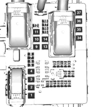 Блок-схема запобіжників багажника Opel Insignia