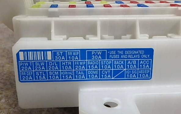 Діаграма 1G