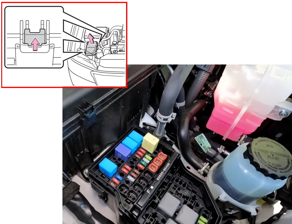 Розташування блоку запобіжників під капотом