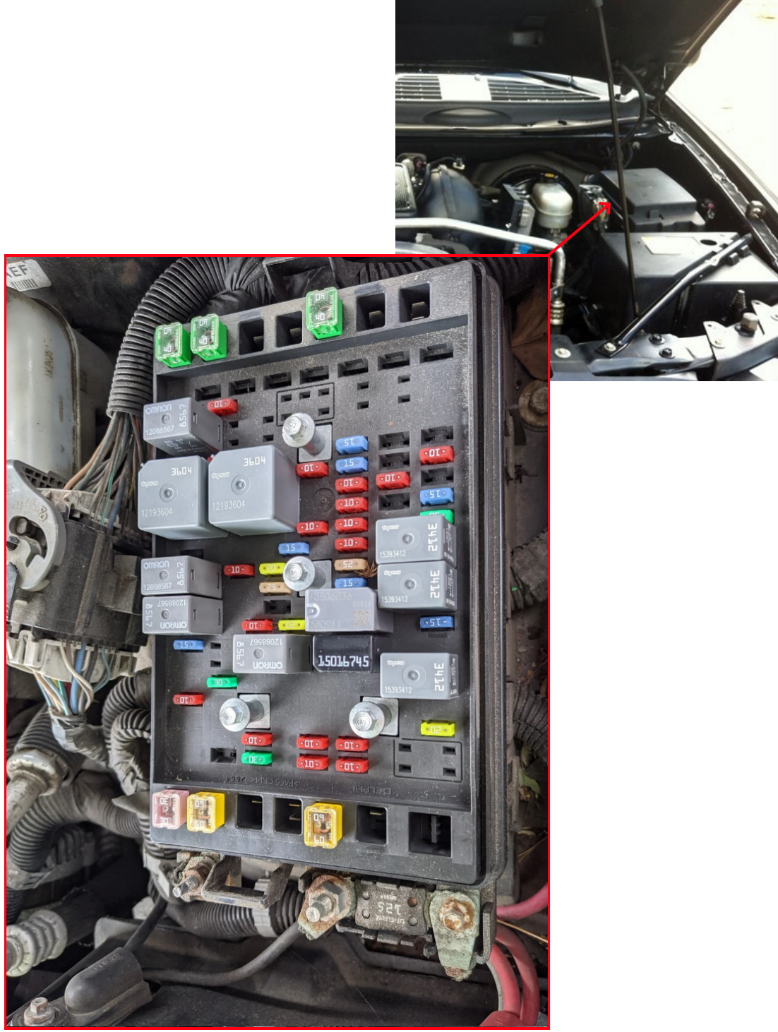 Розташування UH