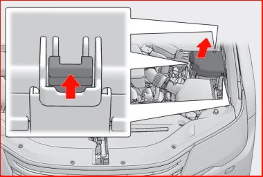 Розташування дизельного палива