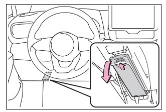 Розташування