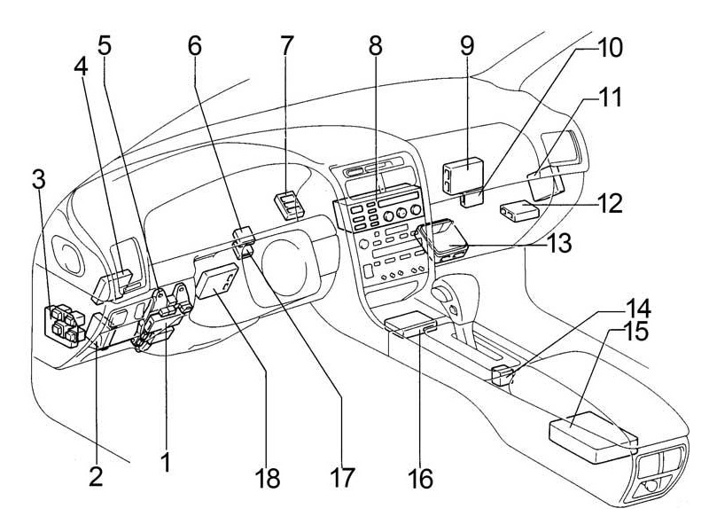 Розташування
