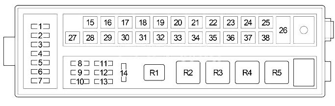 Діаграма 4-1