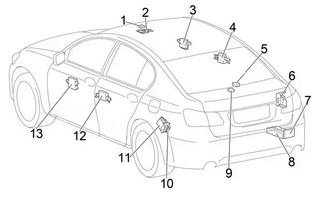 Розташування ЛК