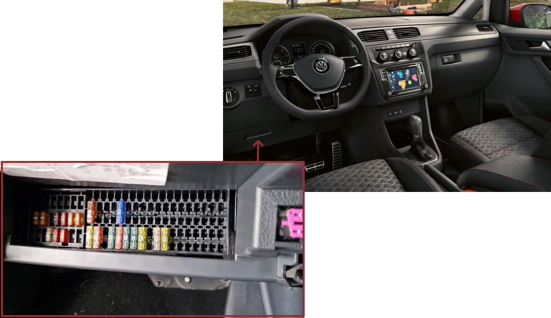 Розташування