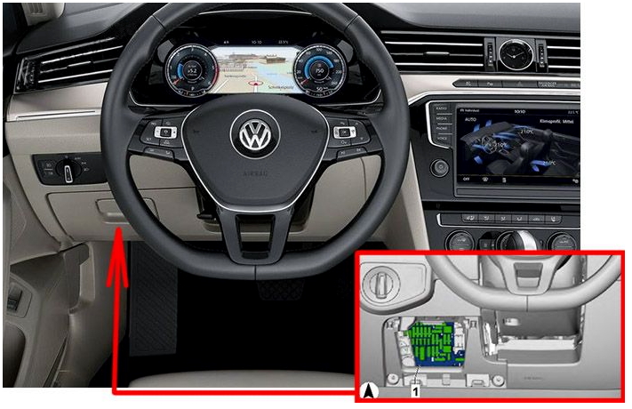 Розташування блоку запобіжників