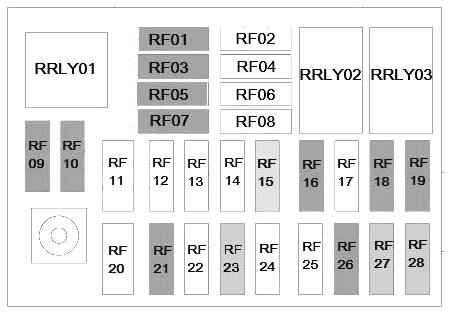 Схема Chery Tiggo 8 Pro