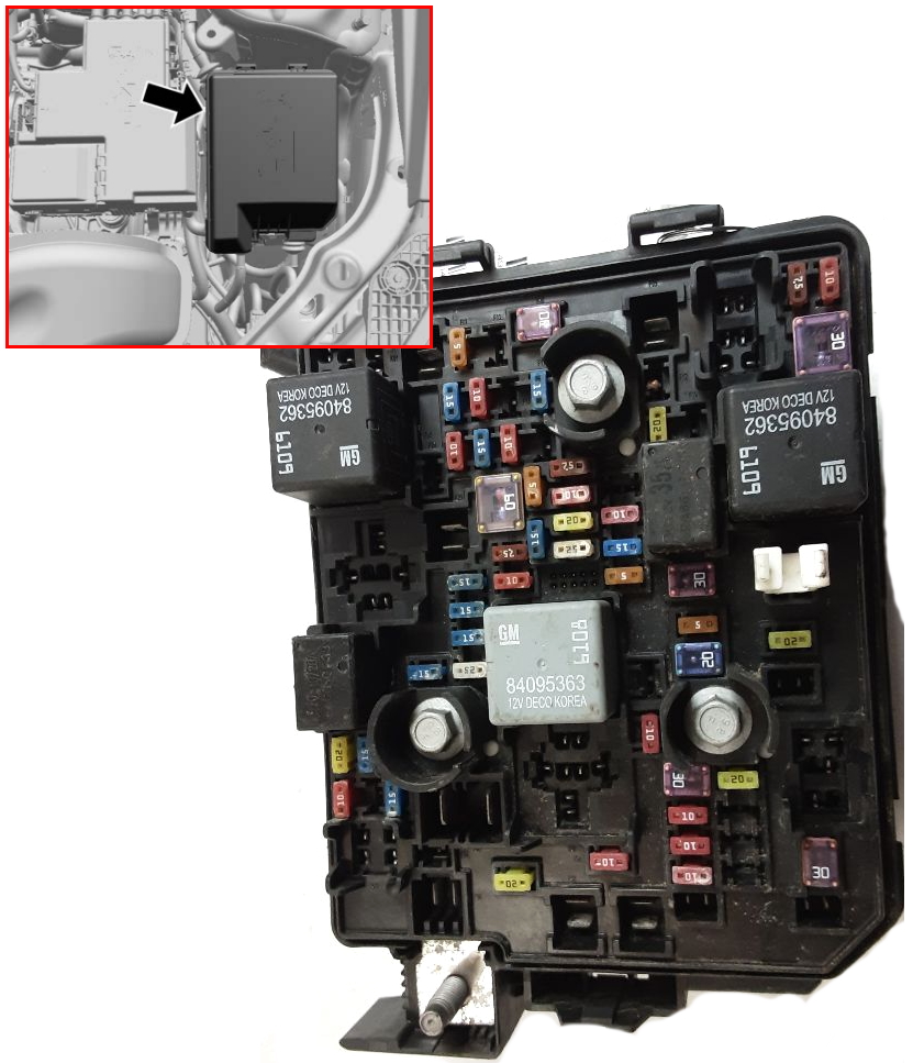 Розташування UH