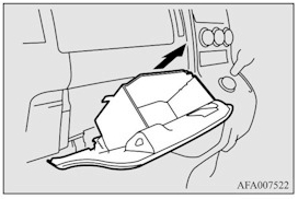 доступ до блоку запобіжників