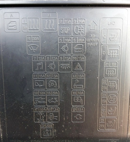 Блок-схема в салоні