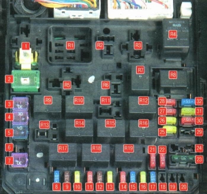 Схема блоку під капотом Outlander hl