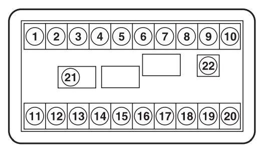 Діаграма ZEN