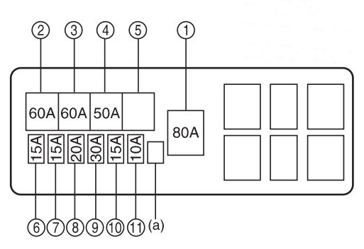 Діаграма 2 ЗЕН