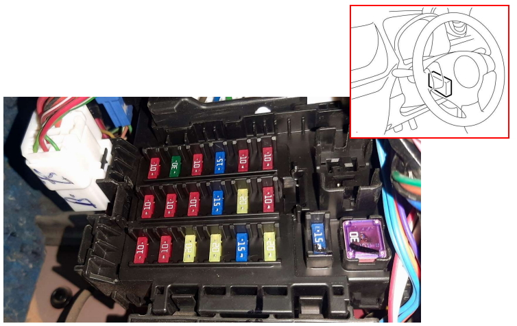 Розташування в салоні