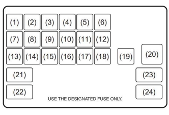 схема Сузукі С