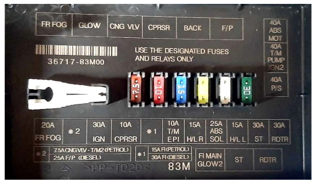 обшивка Suzuki C