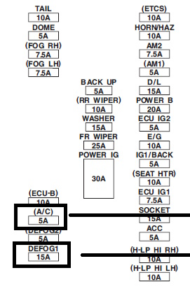 Diagram