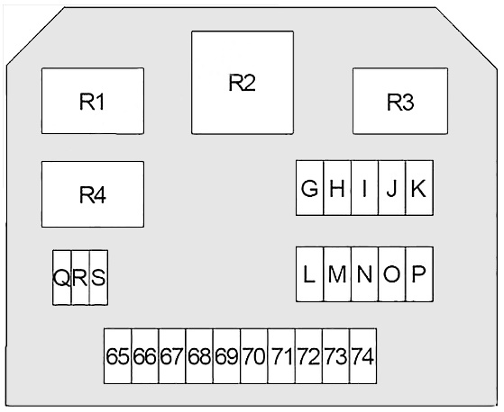 Diagram 4