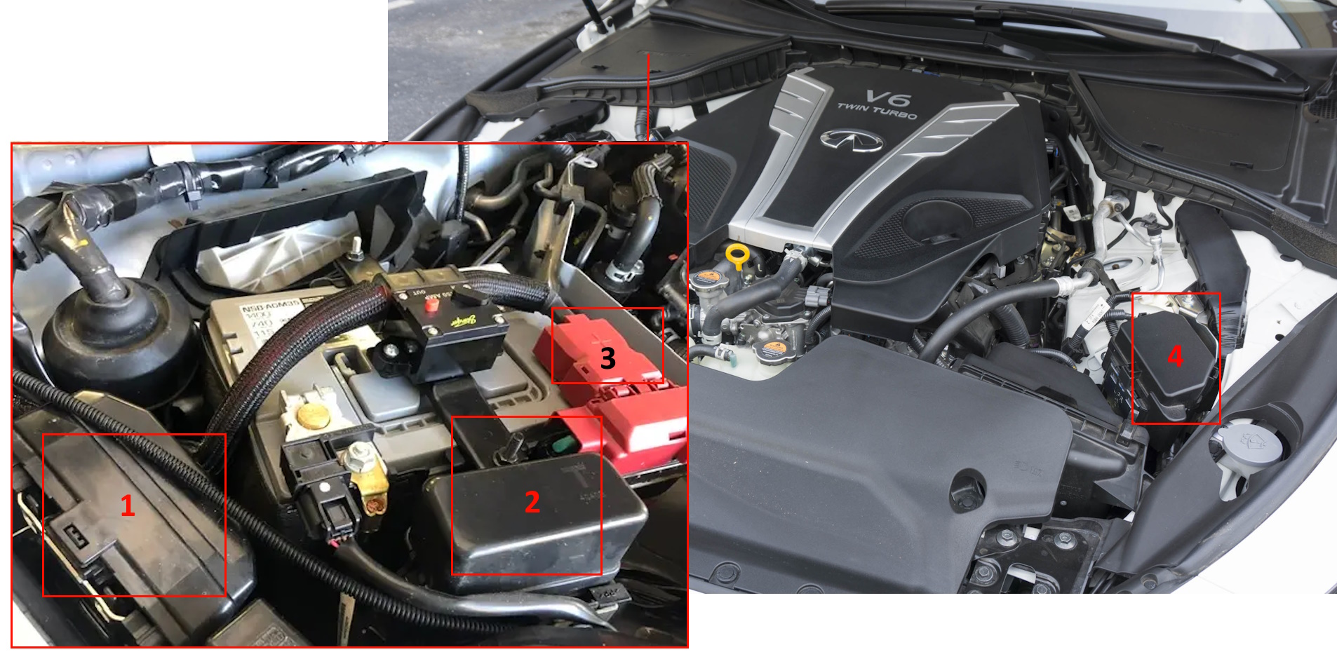 location under the hood