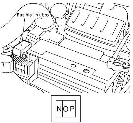 additional power fuse block