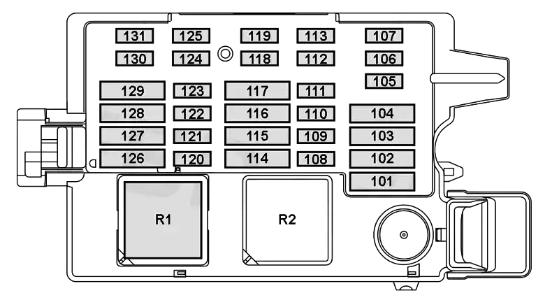 Diagram 2