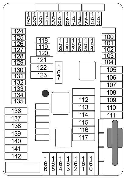 Diagram of fuse box bmw x5 f15
