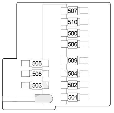 Diagram 3
