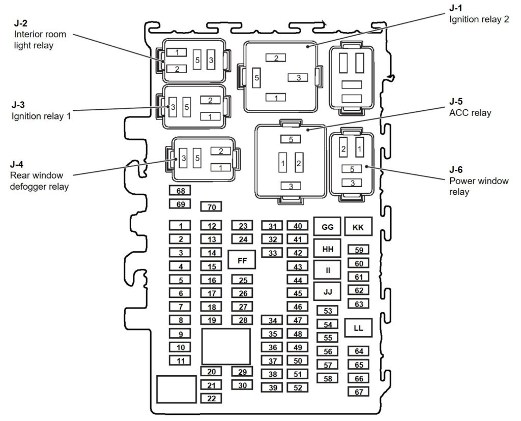 diagram in salon