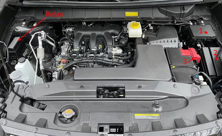 Location fuse box under the hood