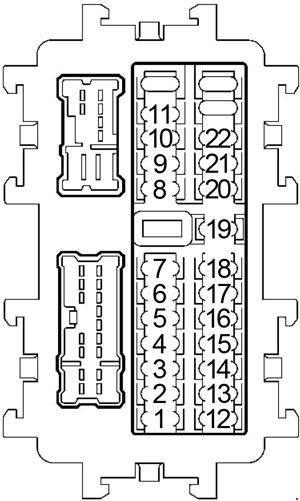 diagram