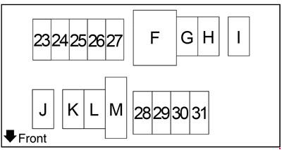 Diagram of the additional block under the hood e12