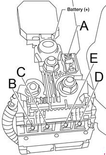 power fuse box on the 2nd generation nissan laptop terminal
