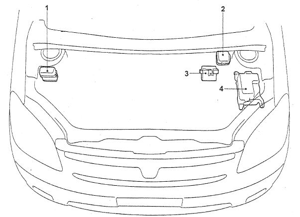 fuse box under the hood