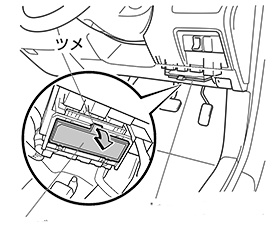 location fuse box in raum
