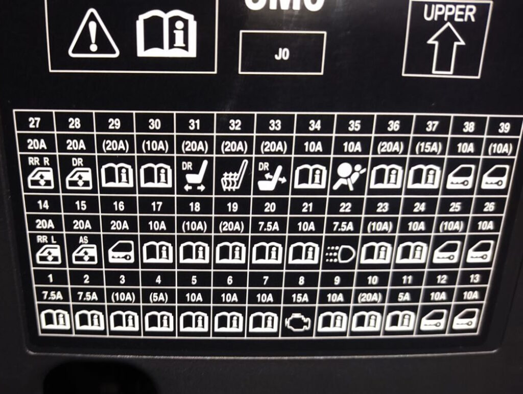 Fuse box diagram