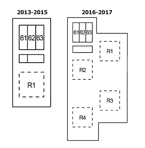 Diagram 4