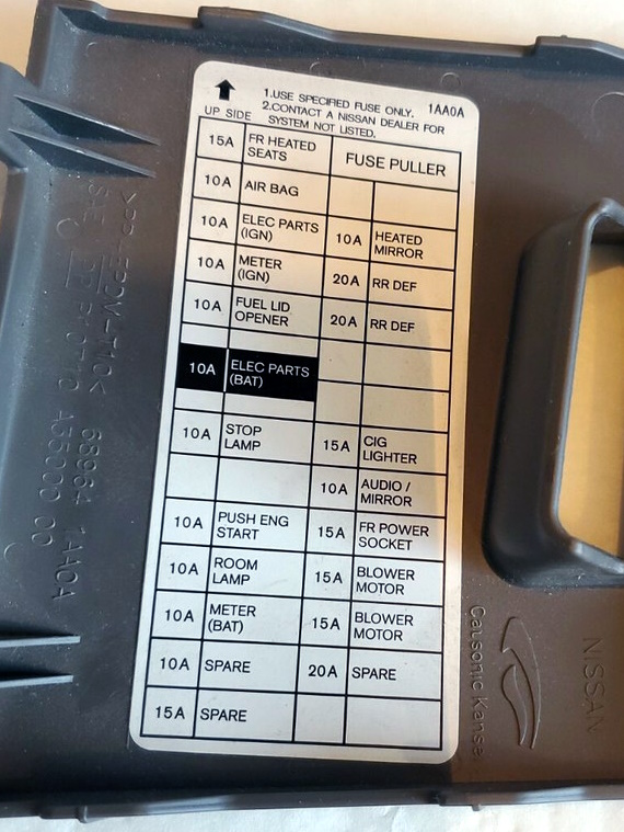 covery fuse box