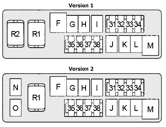 Diagram UH 1