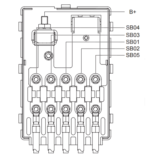 Diagram 3