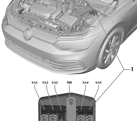 power fuse box
