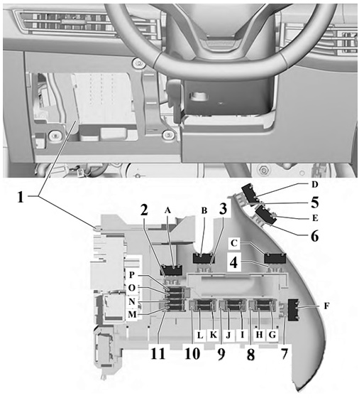 additional elements